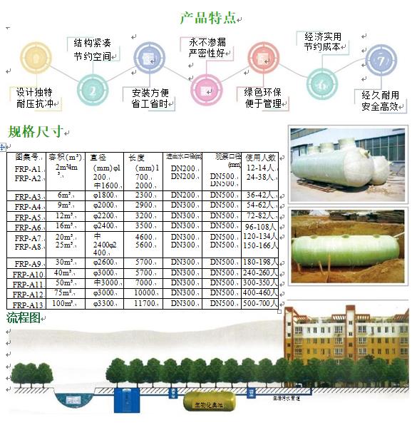 新州镇玻璃钢化粪池