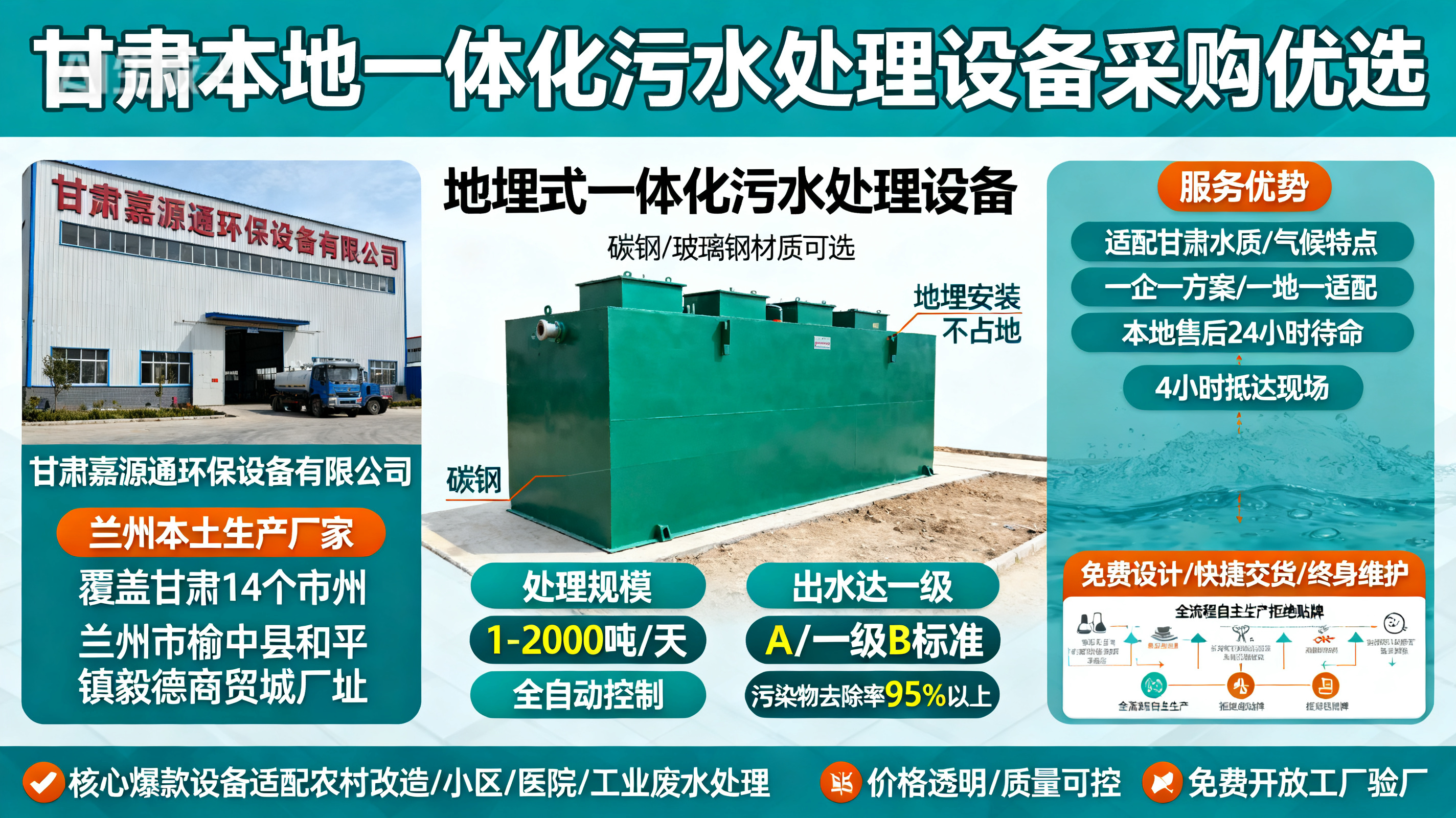甘肃采购新州镇一体化新州镇污水处理设备_优先选本地生产厂家_直...式解决甘肃污水处理需求_选本地实体厂家_靠谱有保障.jpeg